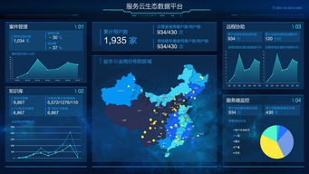 AI與工業互聯網雙核驅動，鼎捷數據服務賦能企業智能化轉型