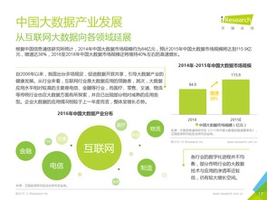工業互聯網數據服務的崛起 基于艾瑞咨詢2016年報告的數據驅動洞察